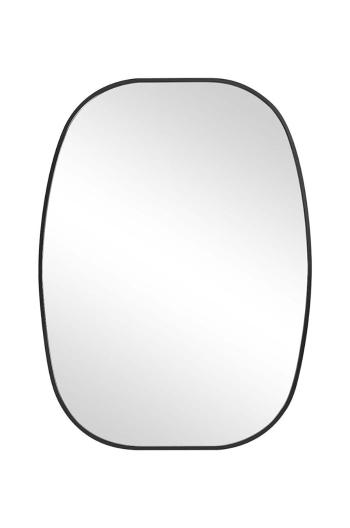 Nástenné zrkadlo