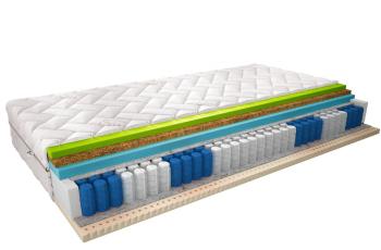 Termoelastický matrac Sola 180x200 Hodváb