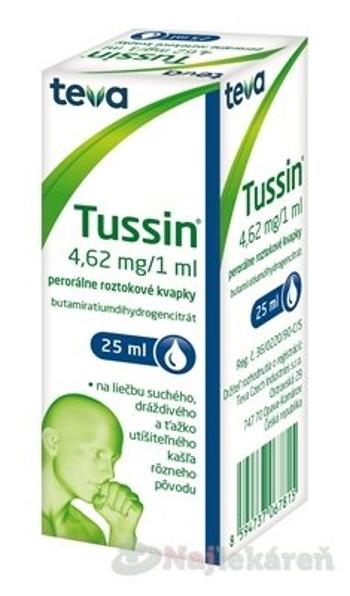 Tussin kvapky na kašeľ 25ml