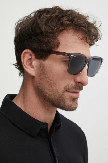 Slnečné okuliare Ray-Ban šedá farba, 0RB2206D,