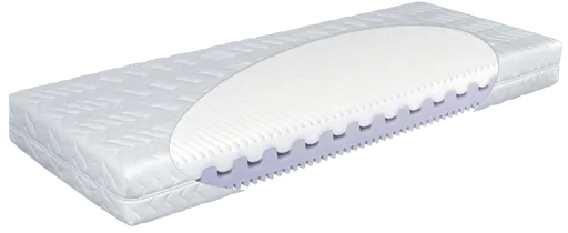 Matratex Matrac STUDENTE | 90 x 200 cm