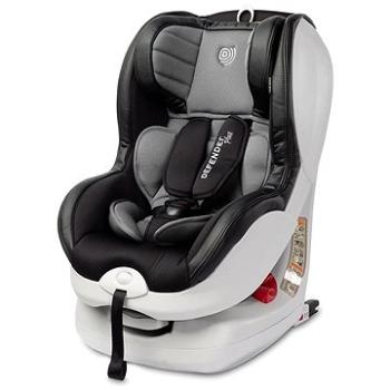 CARETERO Defender Plus Isofix 2016, Grey (5902021523481)