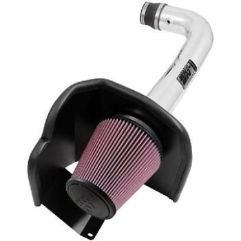 K & N Kit sania 77-3085KP