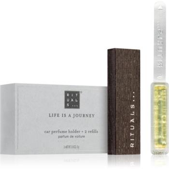 Rituals Sport vôňa do auta 2x6 g