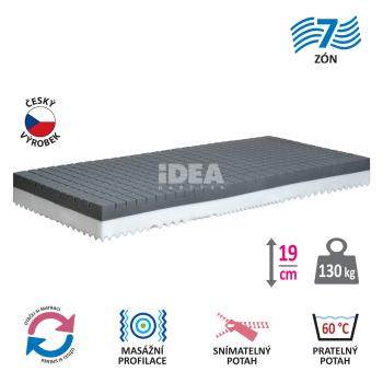 Matrac s poťahom IDEA SEPANG 90x200x19