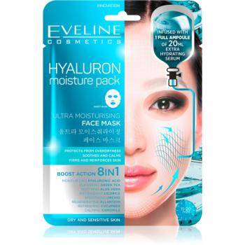 Eveline Cosmetics Hyaluron Moisture Pack super hydratačná upokojujúca textilná maska 1 ks