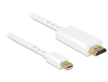 DeLock miniDisplayport 1.2 male to HDMI male kábel 2m White 83707