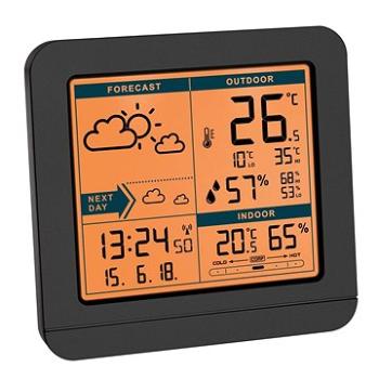 Bezdrôtová meteostanica TFA 35.1152.01 SKY – čierna (TFA35.1152.01)