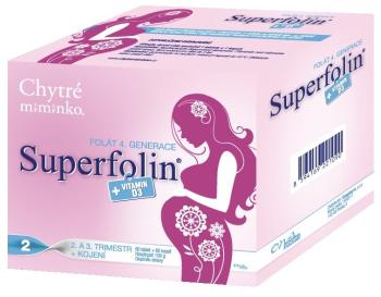 CHYTRÉ MIMINKO Superfolin 2 60 tabliet + 60 kapsúl