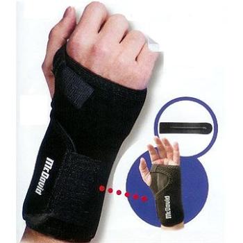 McDavid Wrist Brace Right (29369454088)