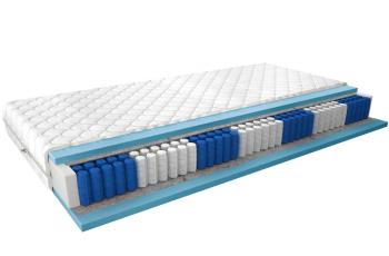 Multipocket matrac Apollo 160x200 Medicott Silver