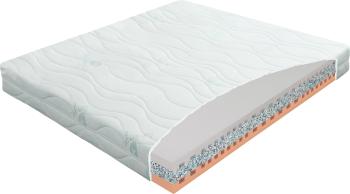 Matrac Matrac PROFIL AIR 180x200