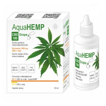 OVONEX AquaHEMP CBD 100 kvapky 50 ml