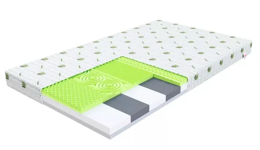 FDM Penový matrac ADRIANO Aloevera | 90 x 160 cm