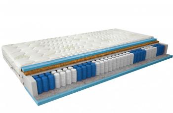 Taštičkový matrac Paola 80x200 Aloevera