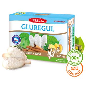 Terezia Gluregul 640 mg 60 kapsúl