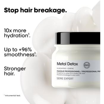 L’Oréal Professionnel Serie Expert Metal Detox hĺbkovo vyživujúca maska pre farbené a poškodené vlasy 150 ml