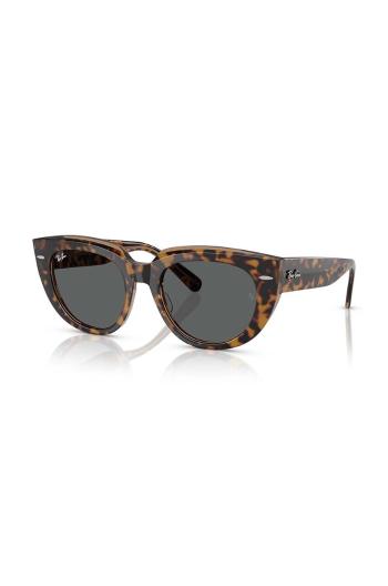 Slnečné okuliare Ray-Ban dámske, hnedá farba, 0RB2286