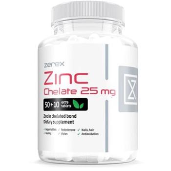 ZEREX Zinok chelát 25 mg (8588007981710)