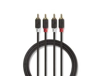 Nedis ND-CABW24200AT20