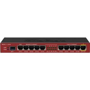 Mikrotik RB2011iLS-IN