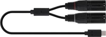 Soundking BUX001 2 m USB kábel