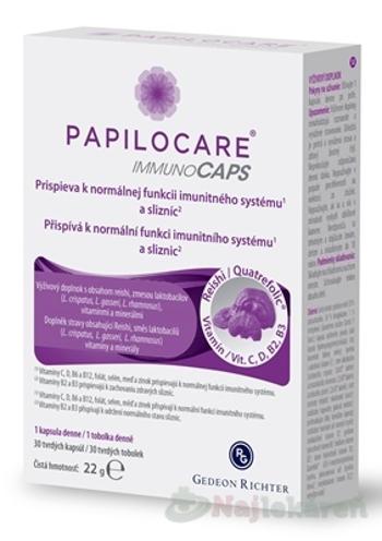 PAPILOCARE Immunocaps