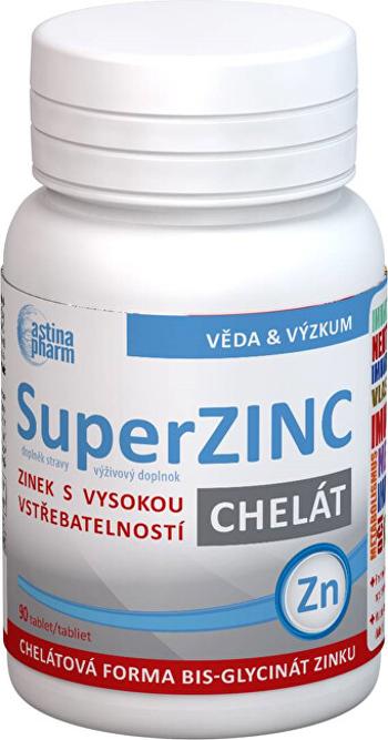 ASTINA SuperZINC chelát 90 tabliet