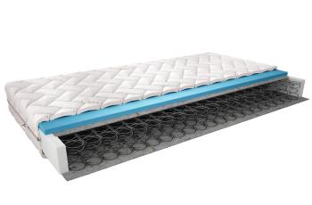 Bonellový pružinový matrac Omini 120x200 Hodváb