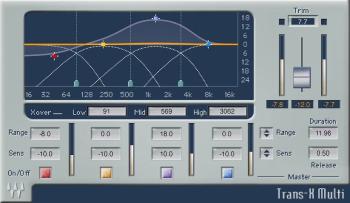 Waves Trans-X (Digitálny produkt)