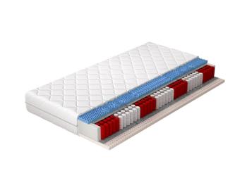 Multipocket matrac Acapulco 200x200 Hypoalergénny poťah