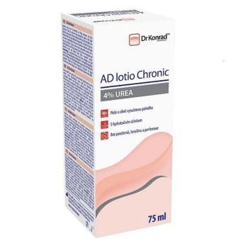 DR KONRAD AD lotio Chronic 75 ml