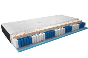 Multipocket matrac Agnis 160x200 Kašmír + Zamat čierna