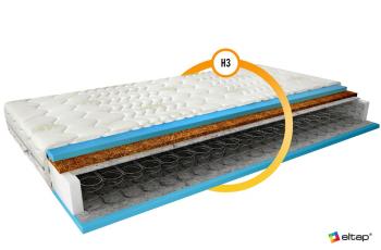 Bonellový pružinový matrac Oslo 90x200 Aloevera