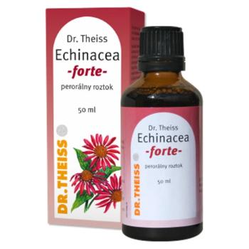 DR.THEISS Echinacea forte roztok 50 ml