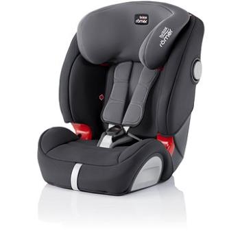 Britax Römer Evolva 123 SL SICT 2021 – Storm Grey, 2018 (4000984184242)