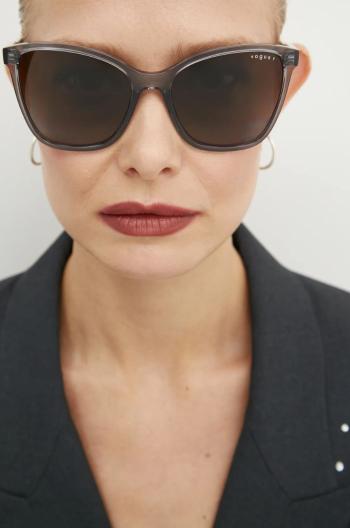 Slnečné okuliare VOGUE dámske, priehľadná farba