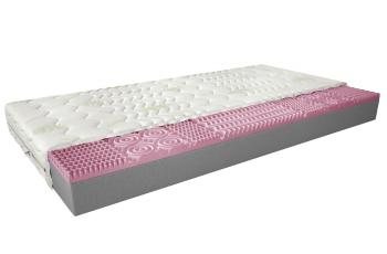 Penový matrac Lauren 80x200 Aloevera