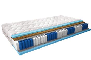 Multipocket matrac Amore 200x200 Hodváb