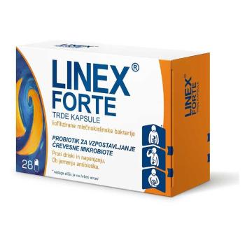 LINEX Forte 28 kapsúl, poškodený obal