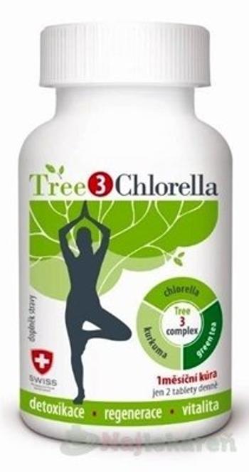 Tree3CHLORELLA, 60 tbl