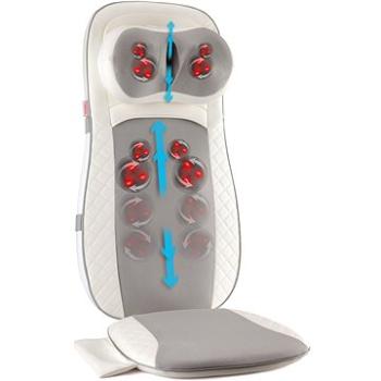 Medivon Luna (5904119281327)