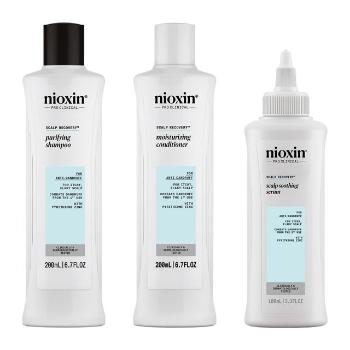 Nioxin Sada starostlivosti proti lupinám Scalp Recovery