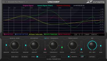 Zynaptiq UNCHIRP (Digitálny produkt)