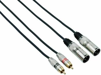 Bespeco RCM150 1,5 m Audio kábel