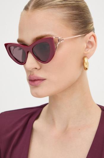 Slnečné okuliare Gucci dámske, červená farba, GG1565S
