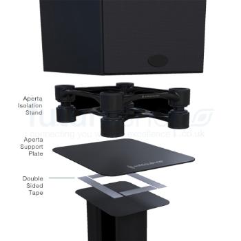 ISOACOUSTICS Aperta Plates