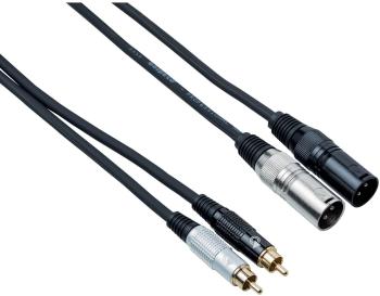Bespeco EAY2X2R150 1,5 m Audio kábel