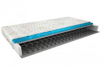 Bonellový pružinový matrac Olivia 90x200 Aloevera