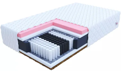 FDM Taštičkový matrac IVREA Premium Jersey | 90 x 200 cm